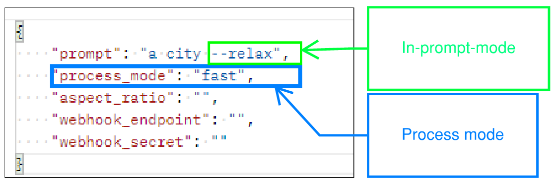 A screenshot showing GoAPI's process modes