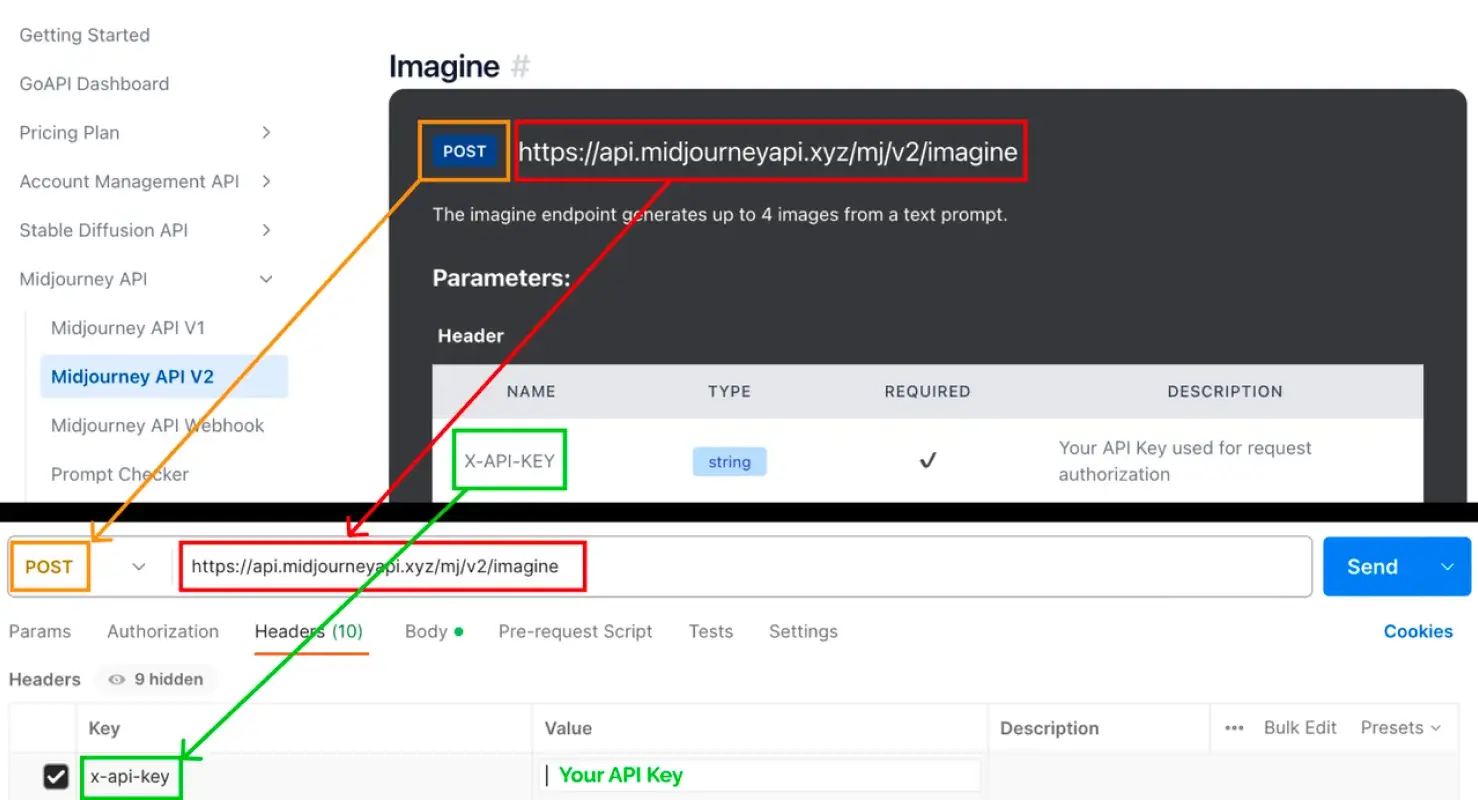 Guide on how to use Postman to test out GoAPI's Midjourney API imagine endpoint